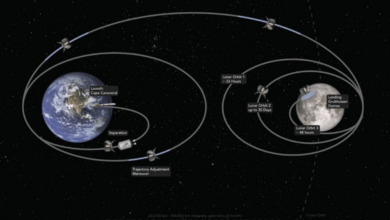 US to return to the moon for first time in 50 years but this time there’s a big difference