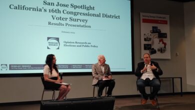 Special interests spend big in Silicon Valley congressional race