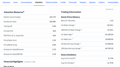 Vạch mặt trò lùa gà mới Phạm Nhật Vượng