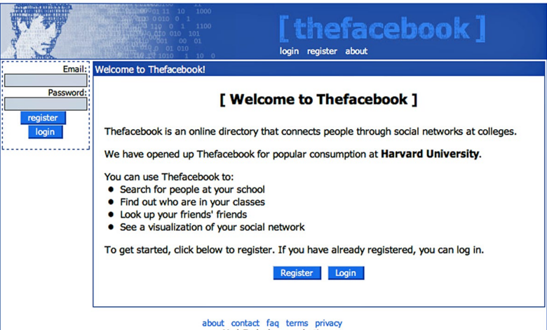 Giao diện Facebook thay đổi thế nào sau 20 năm Giao diện Facebook thay đổi thế nào sau 20 năm