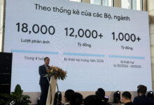 Lừa đảo mạng hình thành ‘làng nghề’, gây thiệt hại 12.000 tỷ đồng