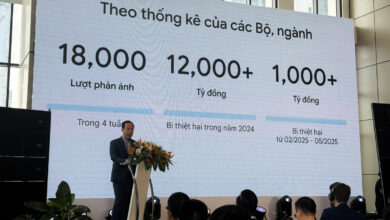 Lừa đảo mạng hình thành ‘làng nghề’, gây thiệt hại 12.000 tỷ đồng