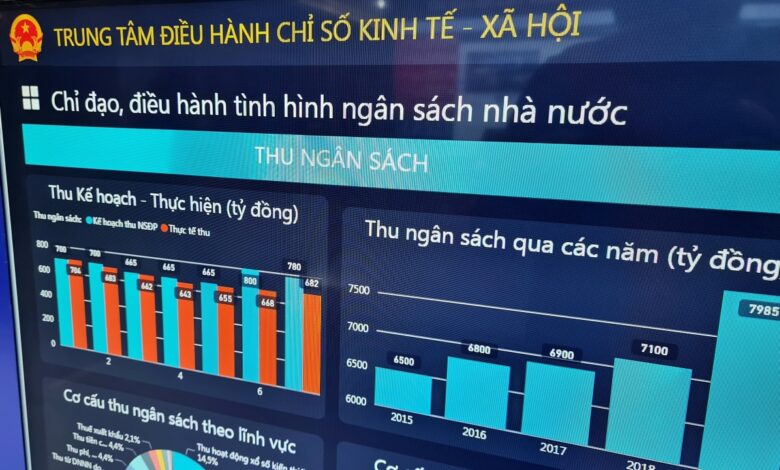 Chuyển đổi số hoạt động chính quyền sau tinh gọn Chuyển đổi số hoạt động chính quyền sau tinh gọn