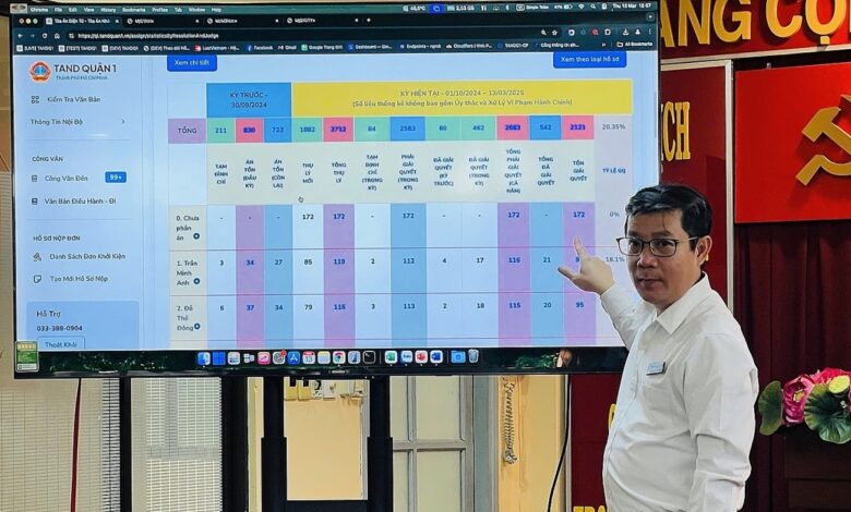 Tòa án điện tử – người dân theo dõi vụ kiện ‘như tra cứu đơn hàng’ Tòa án điện tử – người dân theo dõi vụ kiện ‘như tra cứu đơn hàng’