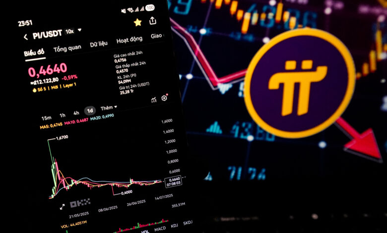 Nhiều người chơi ‘bán tháo’ tiền ảo Pi