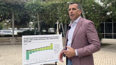 Silicon Valley lawmaker has plans to help high fire risk communities
