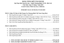 TƯỜNG TRÌNH KẾT QUẢ “ĐẠI NHẠC HỘI CÁM ƠN ANH BẮC CALIFORNIA, 27/07/2025” (Nam Lộc).
