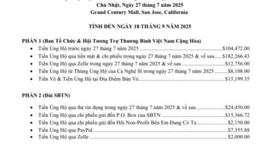 TƯỜNG TRÌNH KẾT QUẢ “ĐẠI NHẠC HỘI CÁM ƠN ANH BẮC CALIFORNIA, 27/07/2025” (Nam Lộc).