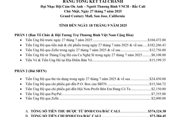TƯỜNG TRÌNH KẾT QUẢ “ĐẠI NHẠC HỘI CÁM ƠN ANH BẮC CALIFORNIA, 27/07/2025” (Nam Lộc).