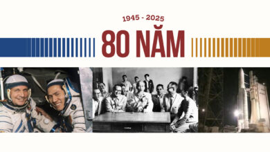 Hành trình 80 năm khoa học công nghệ và bưu chính viễn thông