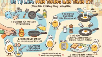 Tạo chữ trong ảnh – thách thức của AI vừa được Google giải quyết