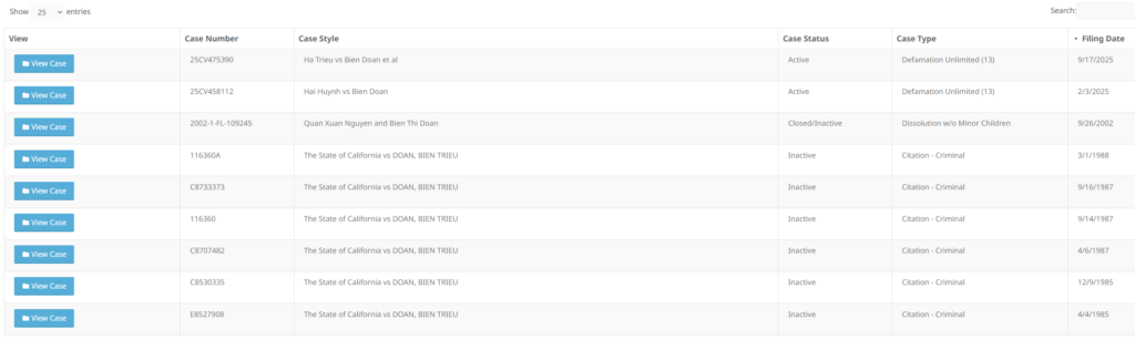 San Jose Khu 7 Cần Một Người Lãnh Đạo Mới - Phần 2