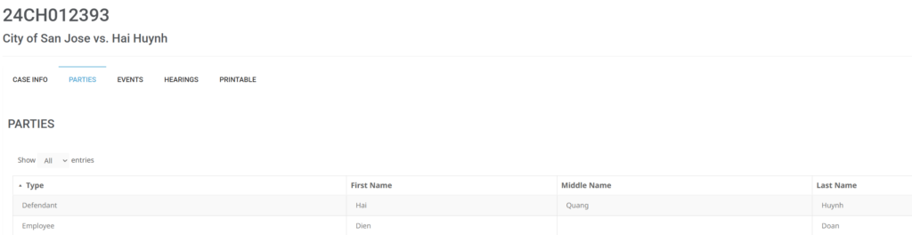 San Jose Khu 7 Cần Một Người Lãnh Đạo Mới - Phần 2