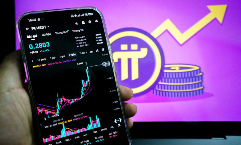 Giá tiền ảo Pi tăng 50% sau gian đoạn lao dốc