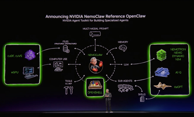 Nvidia ra ‘OpenClaw phiên bản bảo mật’