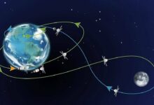 Tại sao Artemis II không bay thẳng mà lượn vòng hình số 8?