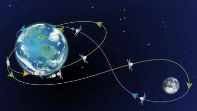 Tại sao Artemis II không bay thẳng mà lượn vòng hình số 8?