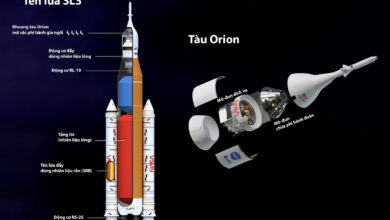 Những ‘ông lớn’ tham gia chế tạo tên lửa và tàu vũ trụ trong Artemis II