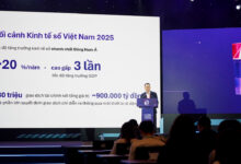 Nghịch lý bảo mật ngày càng mạnh nhưng nhiều người vẫn mất tiền