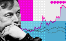 Hành trình vươn lên vị thế tỷ phú ngàn tỷ của Elon Musk – qua các biểu đồ