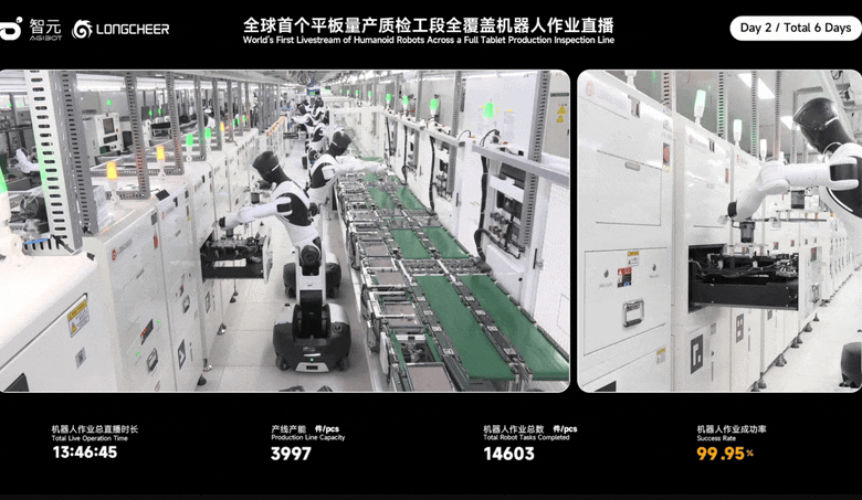 Livestream robot hình người làm việc trong nhà máy