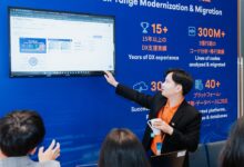 AI bắt đầu chuyển từ thử nghiệm sang triển khai quy mô lớn