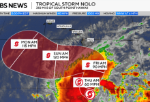 Hawaii Đối Mặt Với Cơn Bão Mới: Cảnh Báo Bão Sắp Đến!